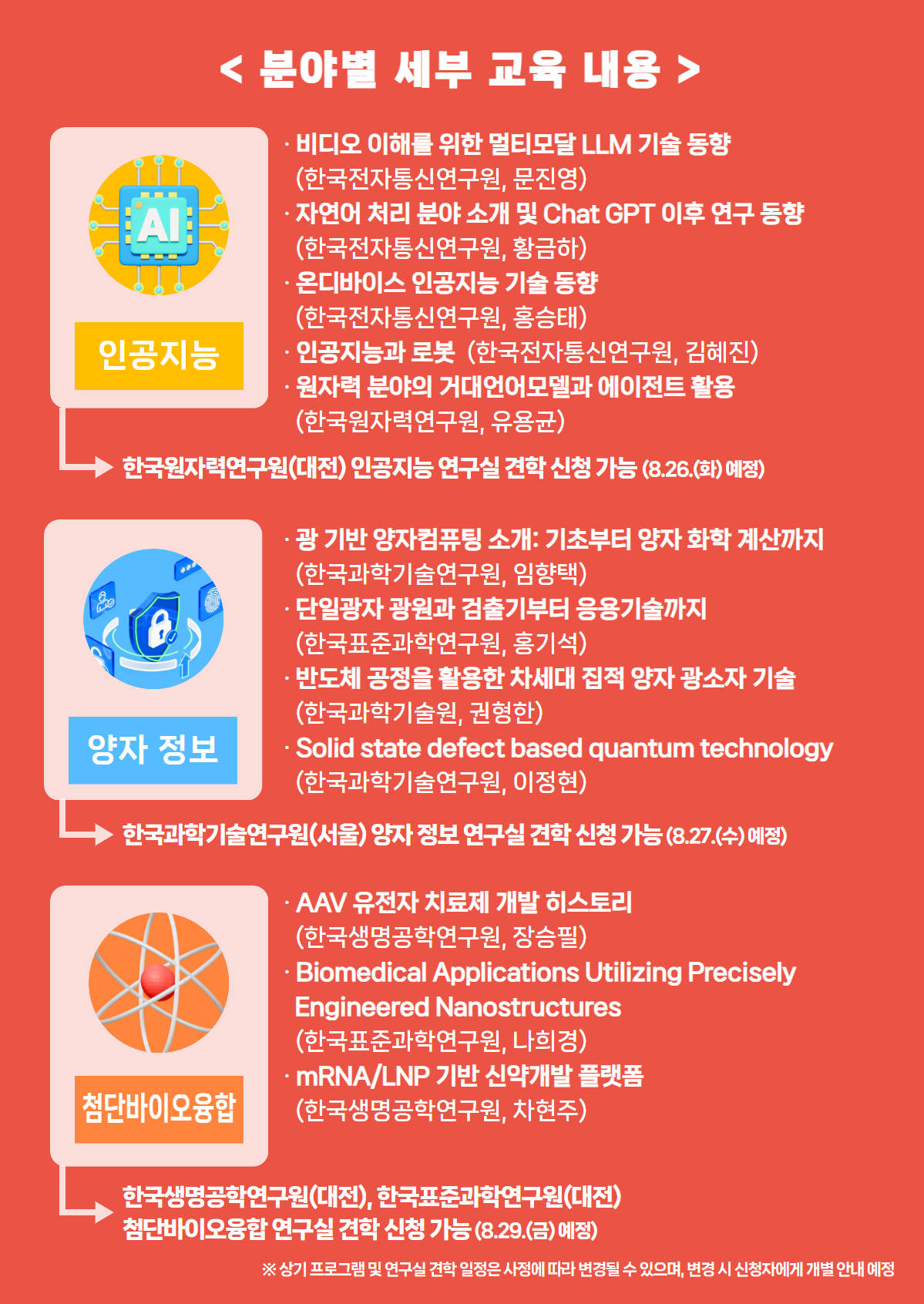 Contents image